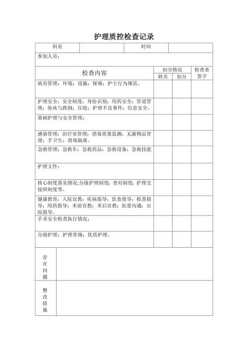 护理质控检查记录.doc