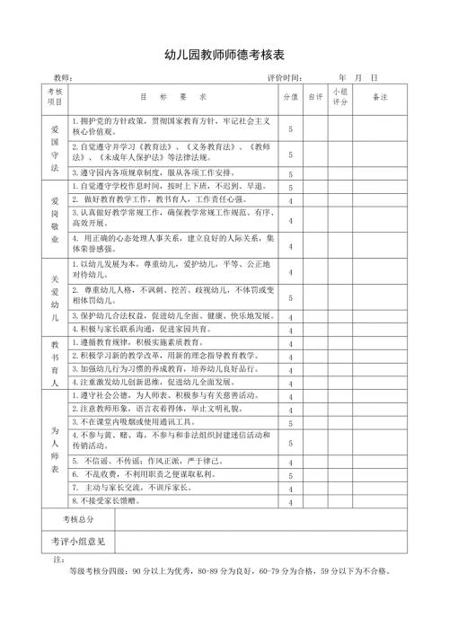 幼儿园师德师风考核表1最新精编.doc