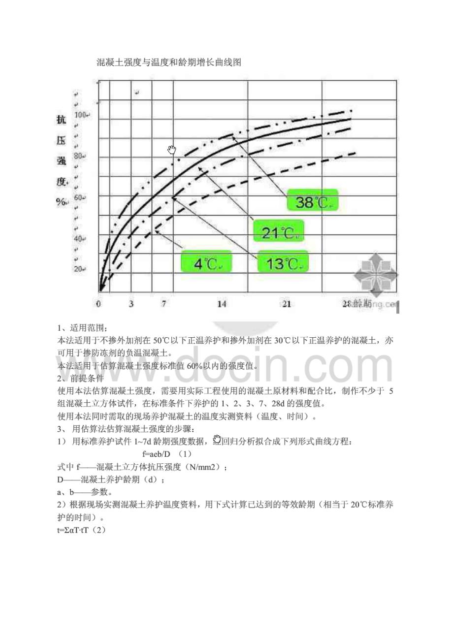 混凝土强度增长曲线.doc_第1页