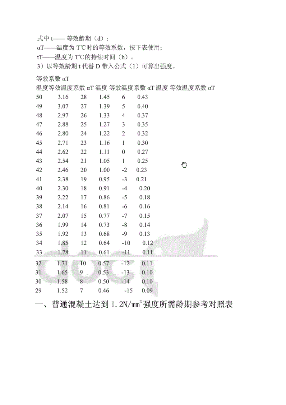 混凝土强度增长曲线.doc_第2页