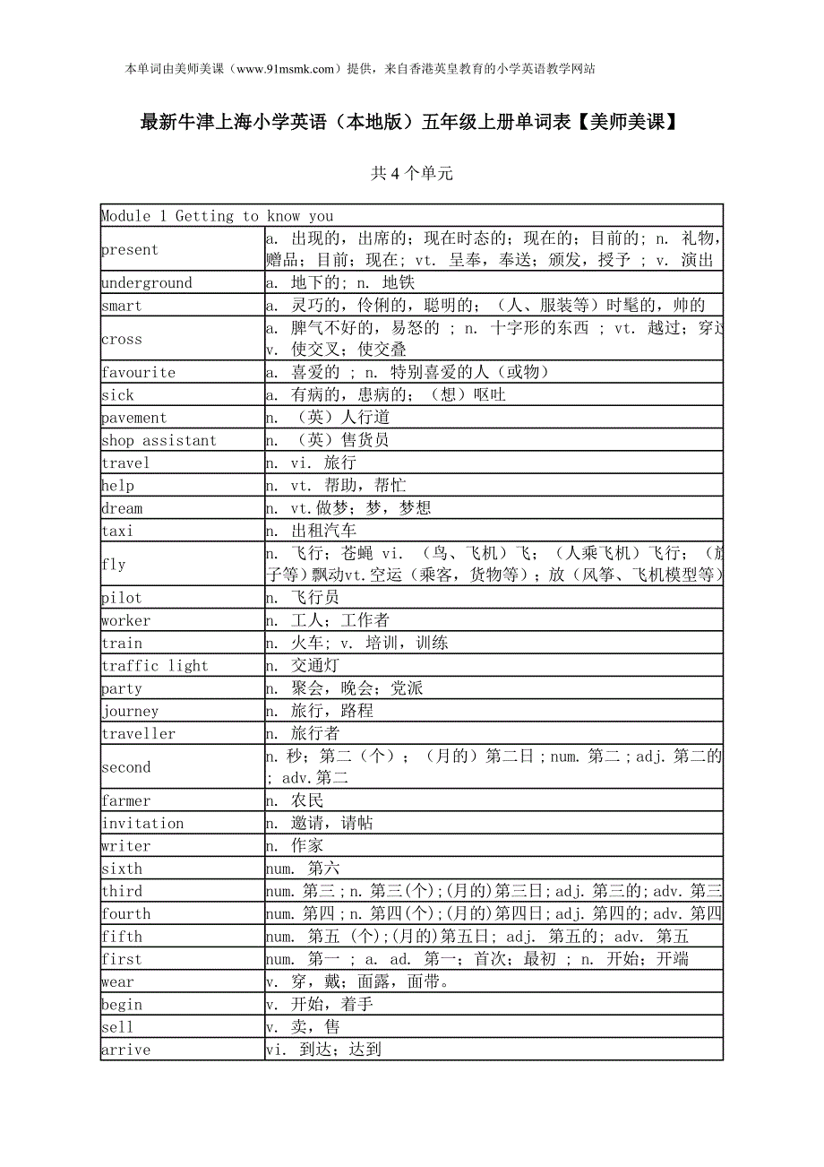 最新牛津上海小学英语本地版五年级上册单词表.doc_第1页
