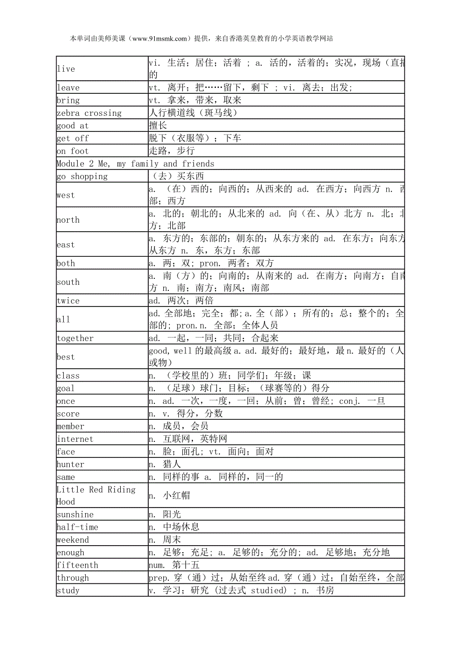 最新牛津上海小学英语本地版五年级上册单词表.doc_第2页