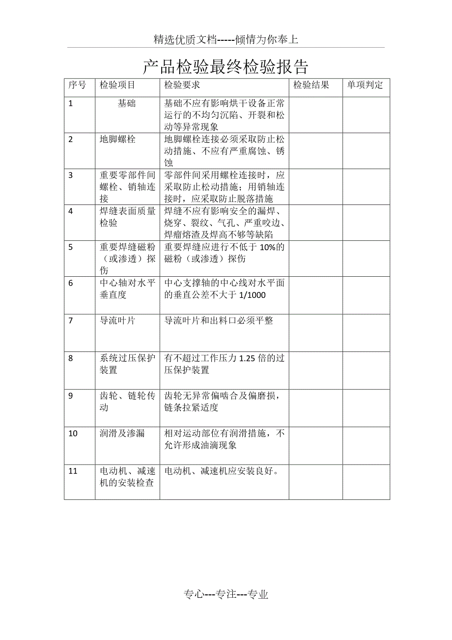 烘干机检验报告共4页.doc_第2页