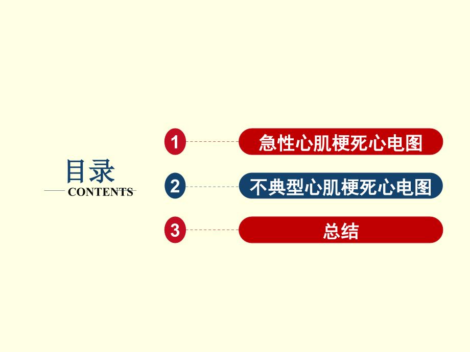 急性心肌梗死不典型心电图.ppt_第2页