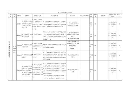 电子制造企业专用检查指引.docx