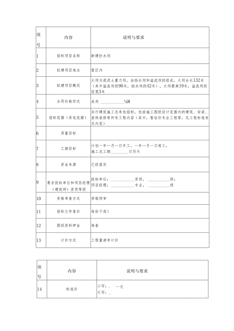 拦水坝工程招标资料汇总.docx_第2页