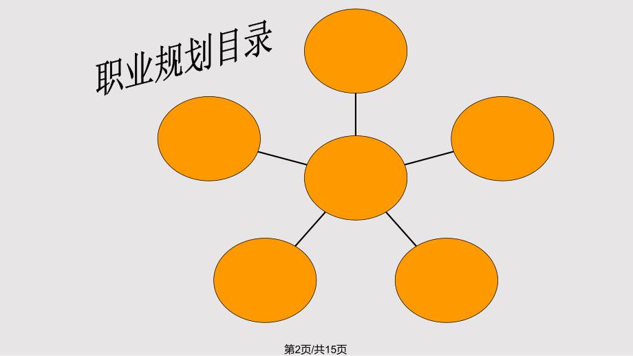 汽车专业职业生涯规划书PPT课件.pptx_第2页
