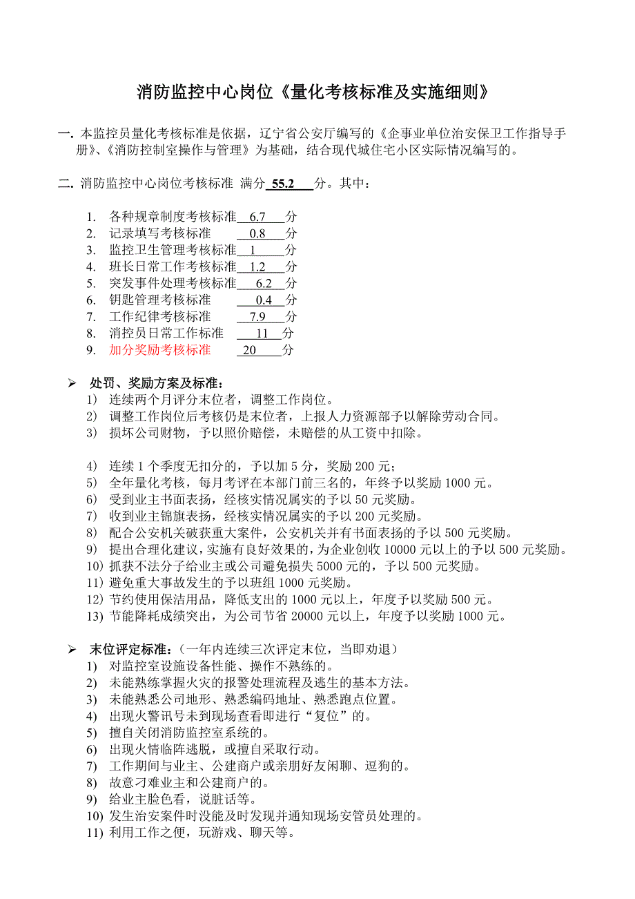 消防监控中心岗位量化考核标准及实施细则.doc_第1页