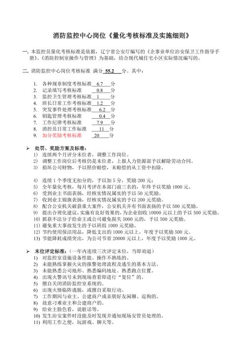 消防监控中心岗位量化考核标准及实施细则.doc