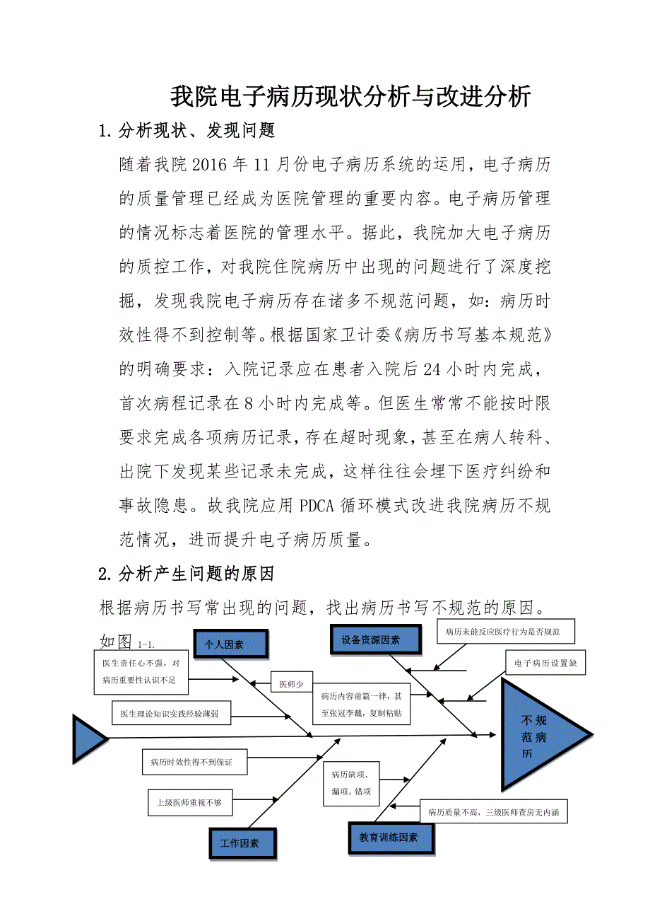 病历分析PDCA.doc_第1页