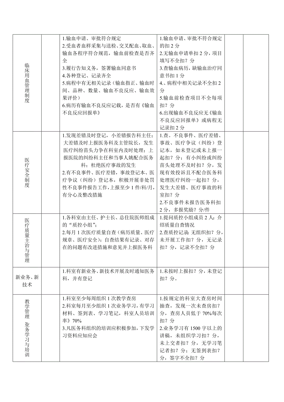 急诊科考核标准.doc_第3页