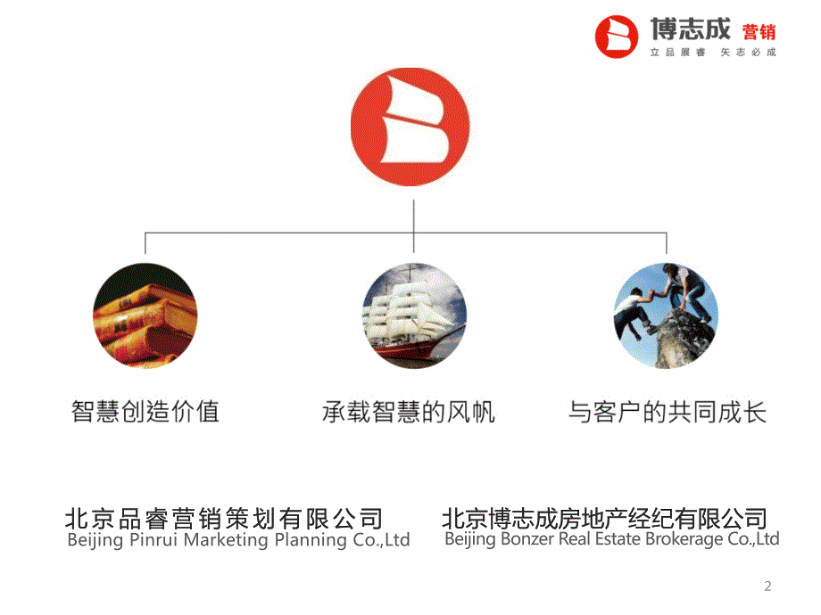 徽式建筑介绍PPT课件.ppt_第2页