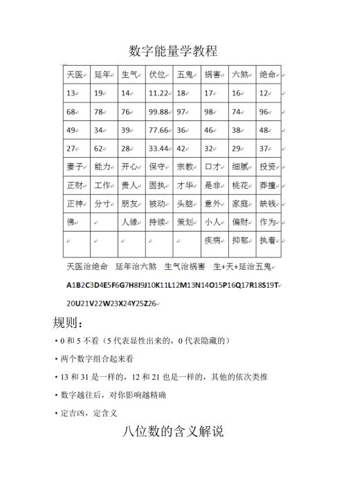 数字能量学教程.doc