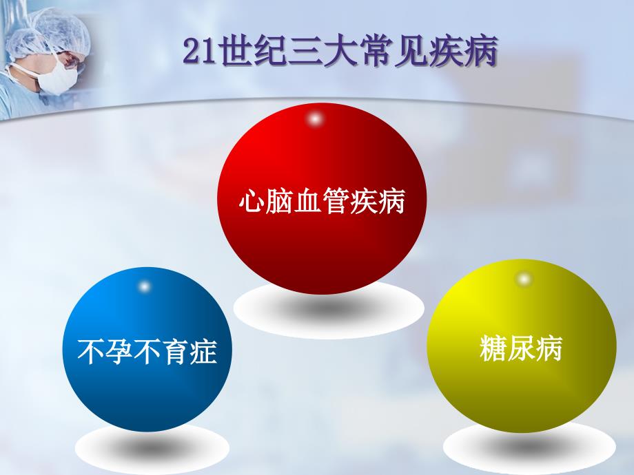 心脑血管疾病意外急救.ppt_第3页
