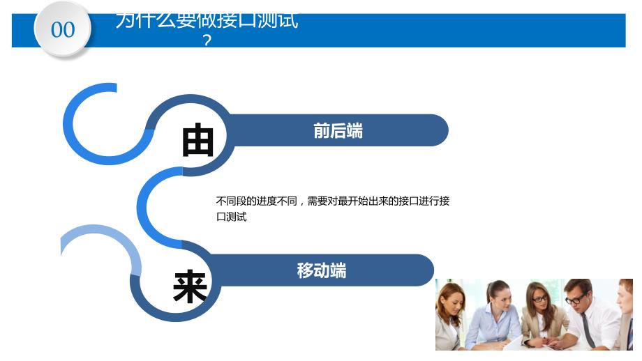 接口测试讲解PPT课件.ppt_第3页