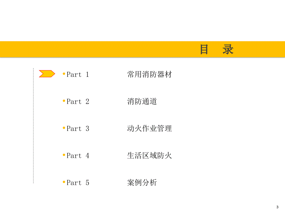 施工现场消防安全培训课件ppt.pptx_第3页