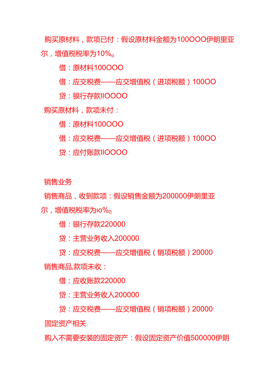 做账实操伊朗公司全盘会计账务处理分录实例.docx_第2页