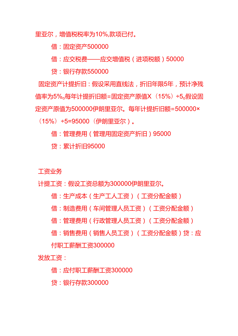 做账实操伊朗公司全盘会计账务处理分录实例.docx_第3页