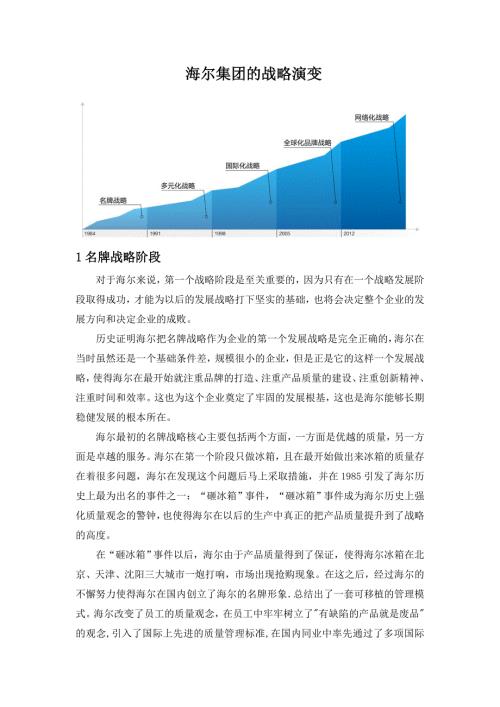 海尔集团的战略演变.doc