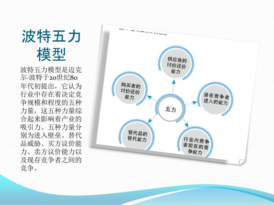 波特五力模型分析特斯拉.pptx_第3页