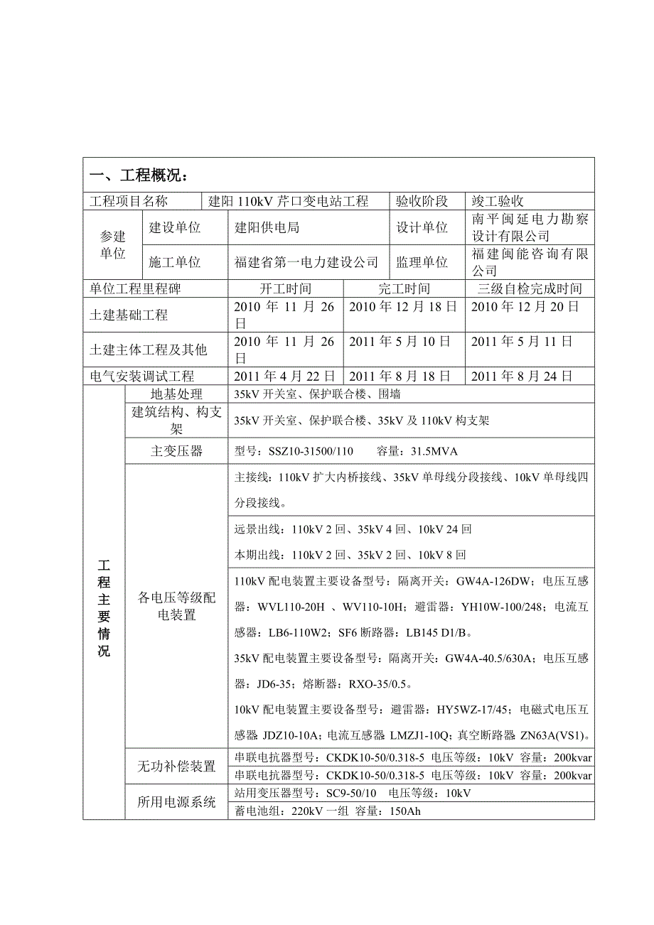 监理初步竣工验收报告.doc_第3页