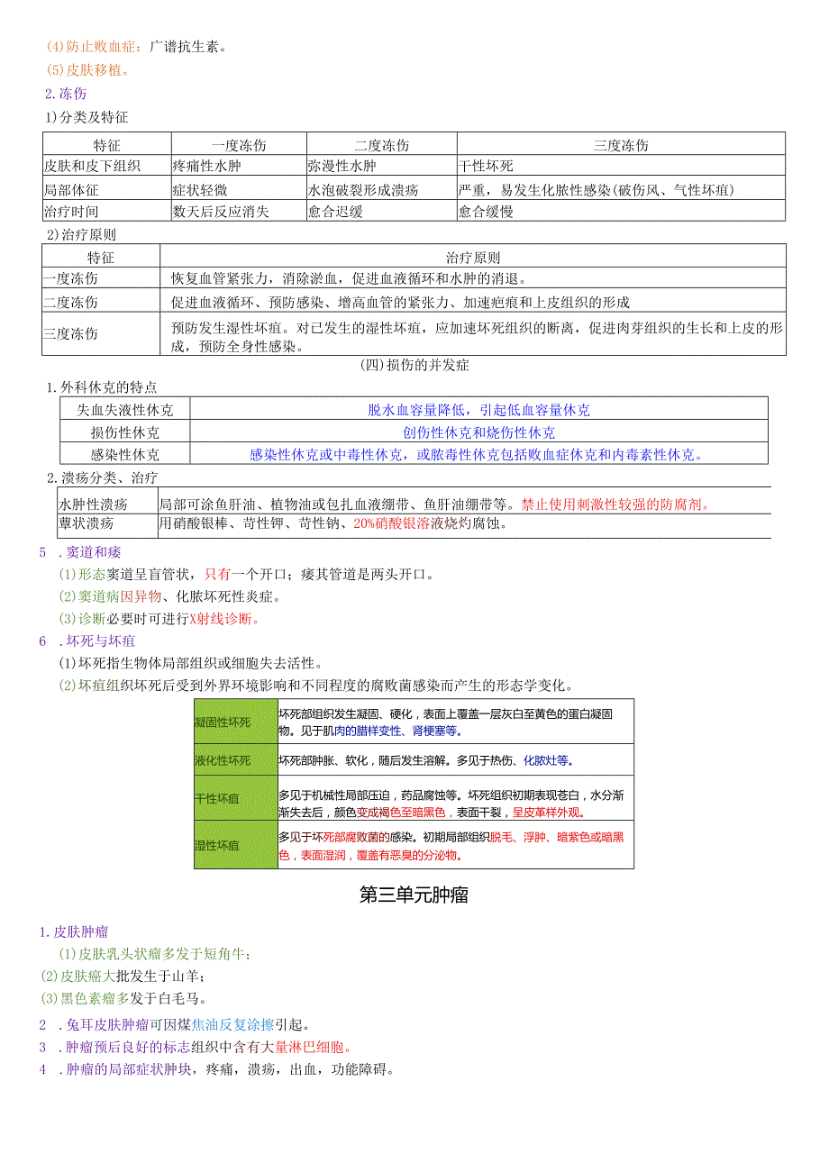 执业兽医资格考试：兽医外科与外科手术学四色笔记.docx_第3页