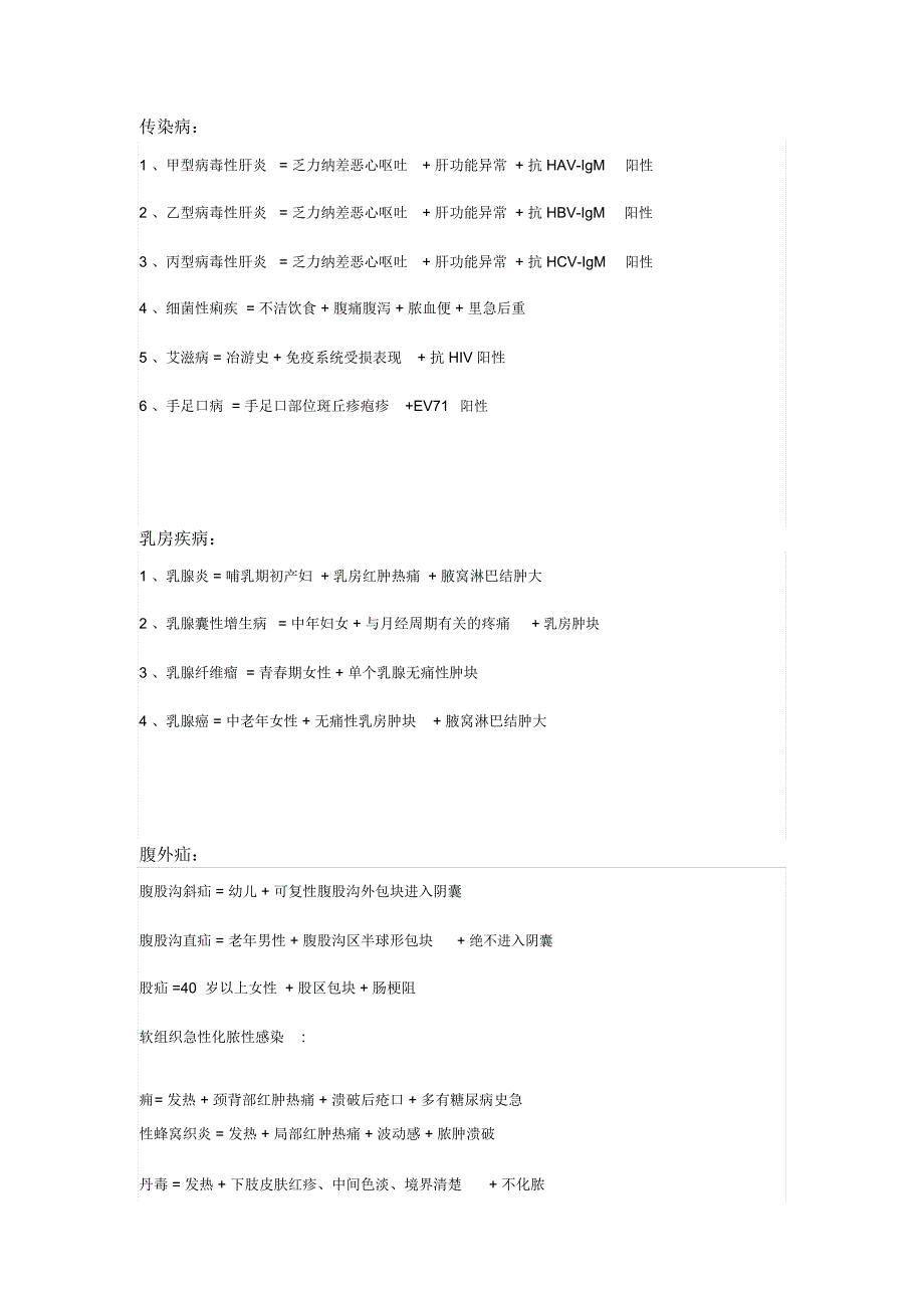 执业医师考试各疾病诊断汇总.docx_第2页