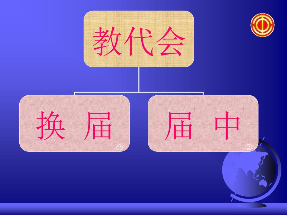 教代会基本程序PPT课件.ppt_第3页