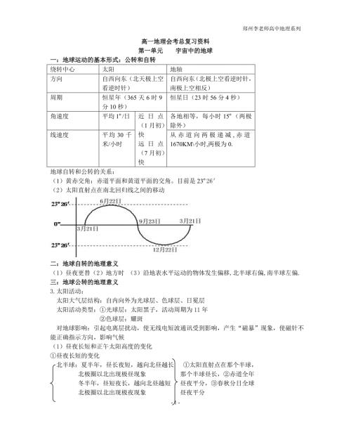 最新高考地理知识点总结超全.doc
