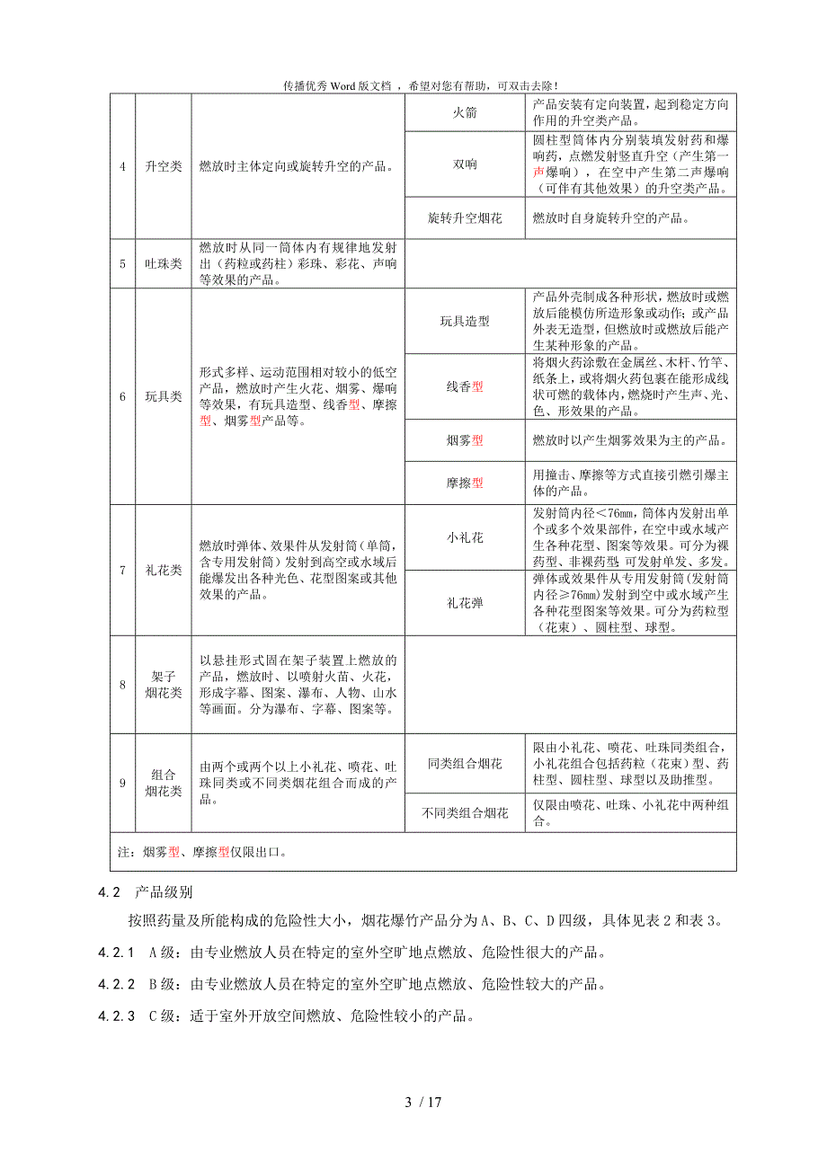 烟花爆竹安全与质量GB10631.doc_第3页