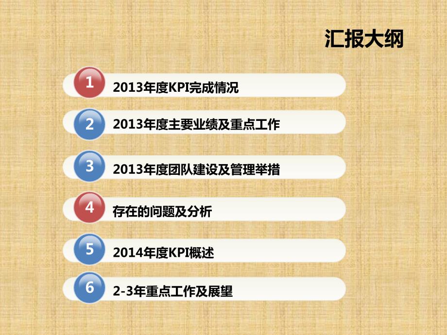 总经理述职报告PPT课件.ppt_第2页