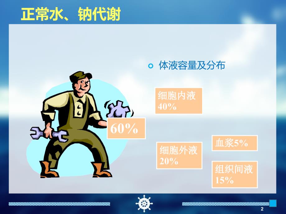 水电解质紊乱的处理.ppt_第2页
