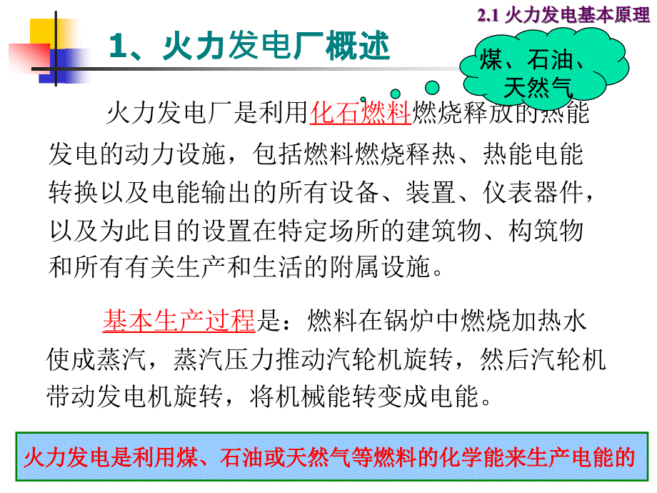 火力发电基本原理课件.ppt_第3页