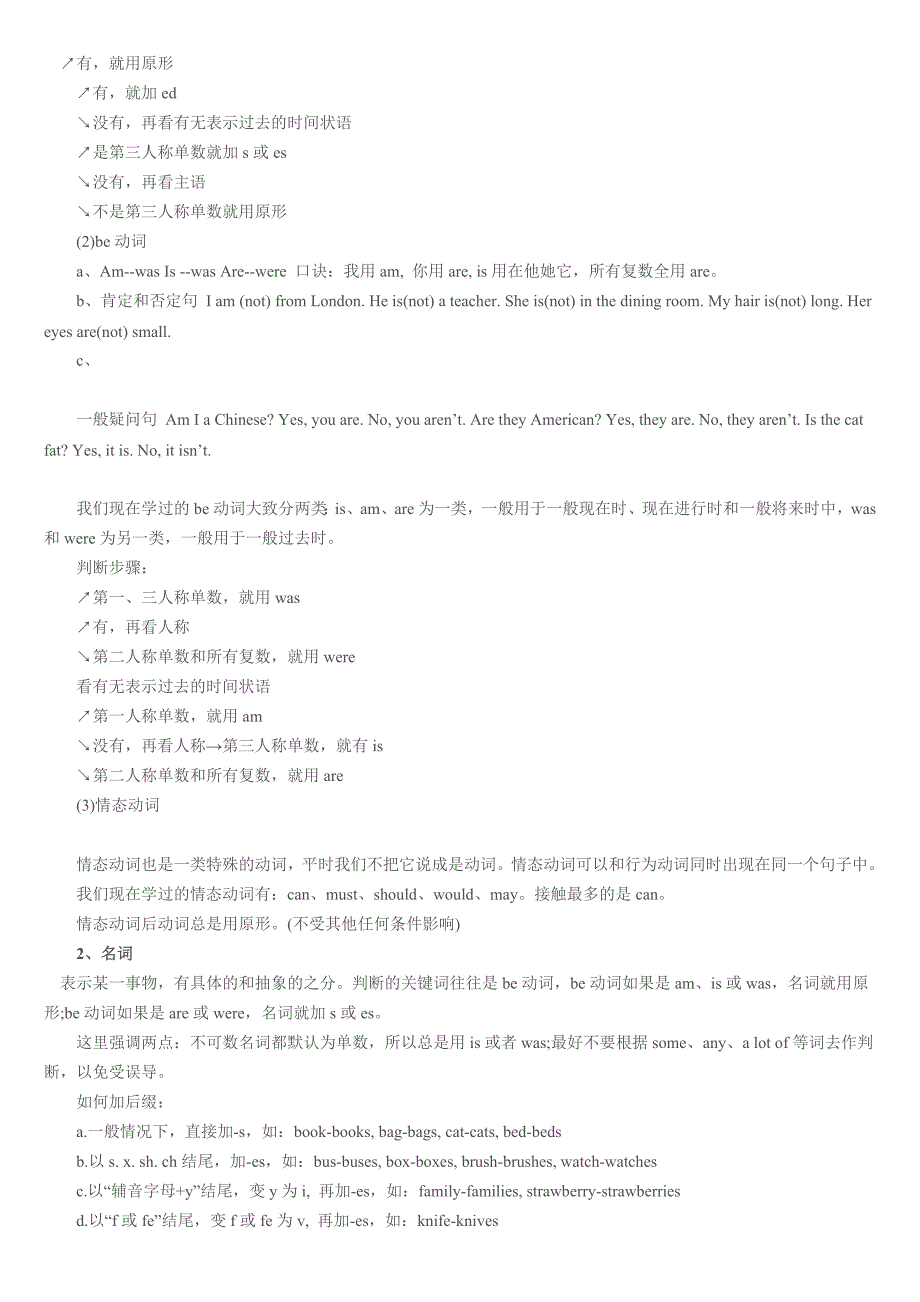 小升初英语知识点汇总.doc_第3页