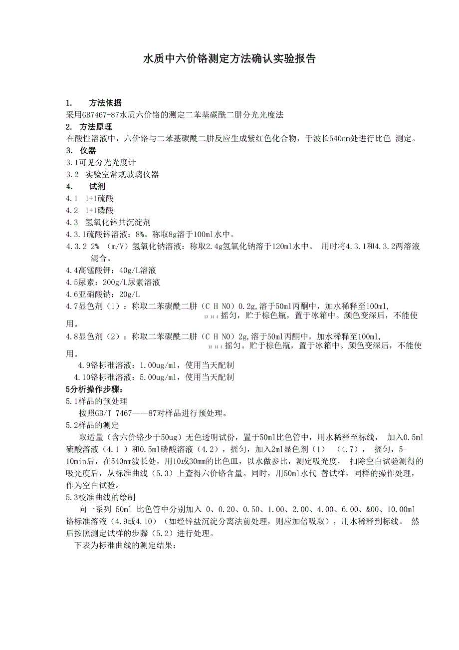 废水中六价铬测定方法确认实验报告.docx_第1页