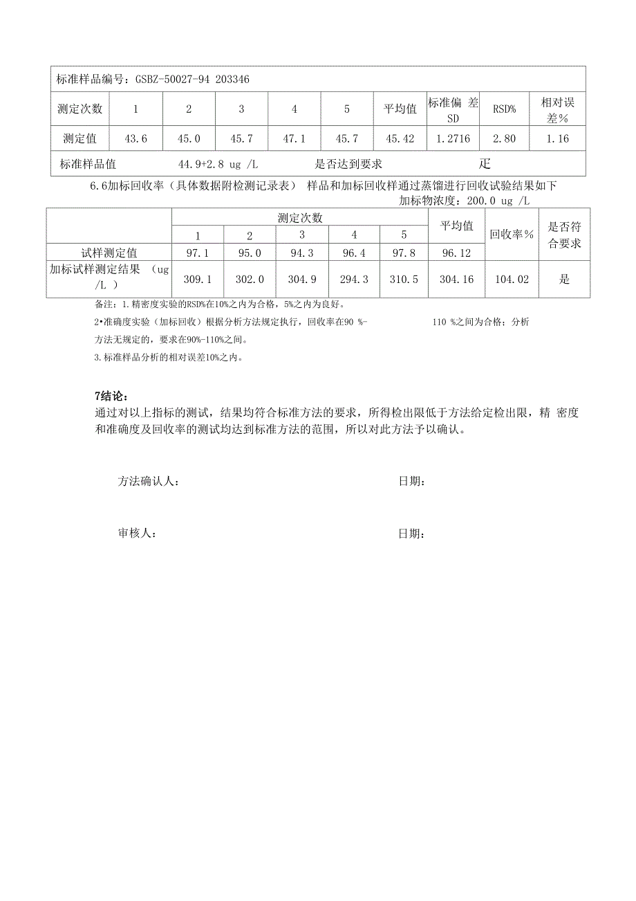 废水中六价铬测定方法确认实验报告.docx_第3页