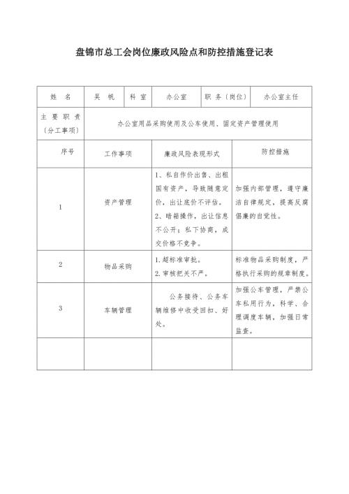 盘锦市总工会岗位廉政风险点和防控措施登记表.doc