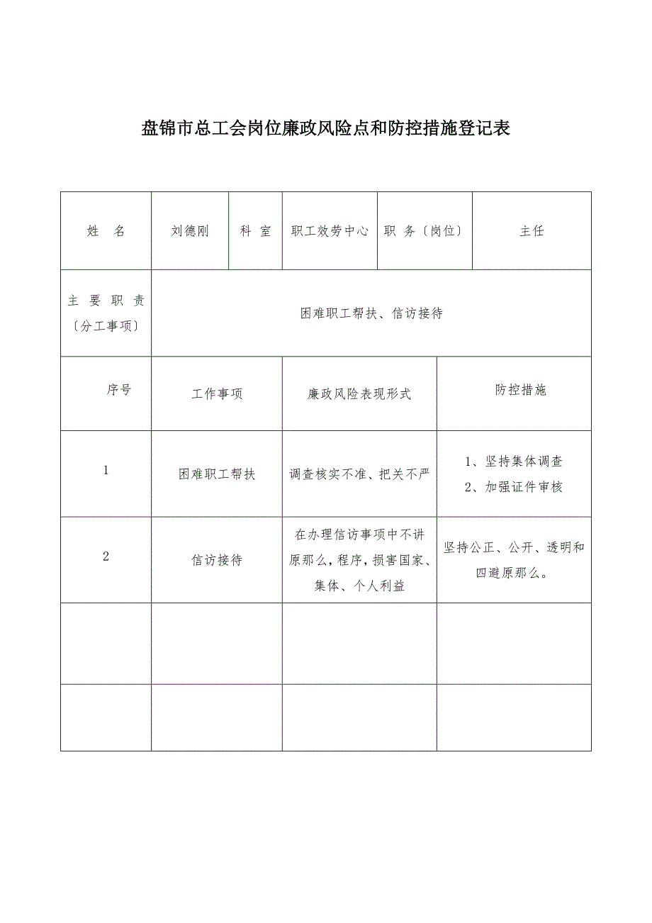 盘锦市总工会岗位廉政风险点和防控措施登记表.doc_第3页
