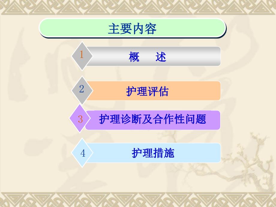 消化性溃疡病人的护理.ppt_第3页