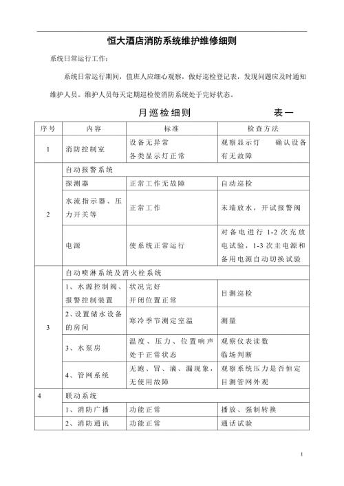 消防设施保养维修记录表格大全.doc