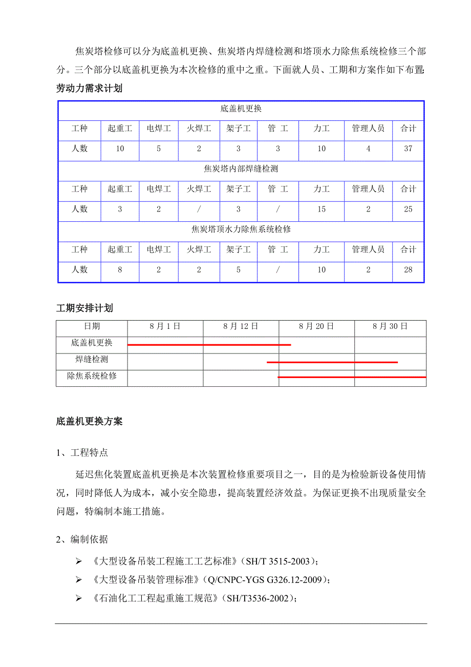 延迟焦化装置施工组织设计.doc_第3页