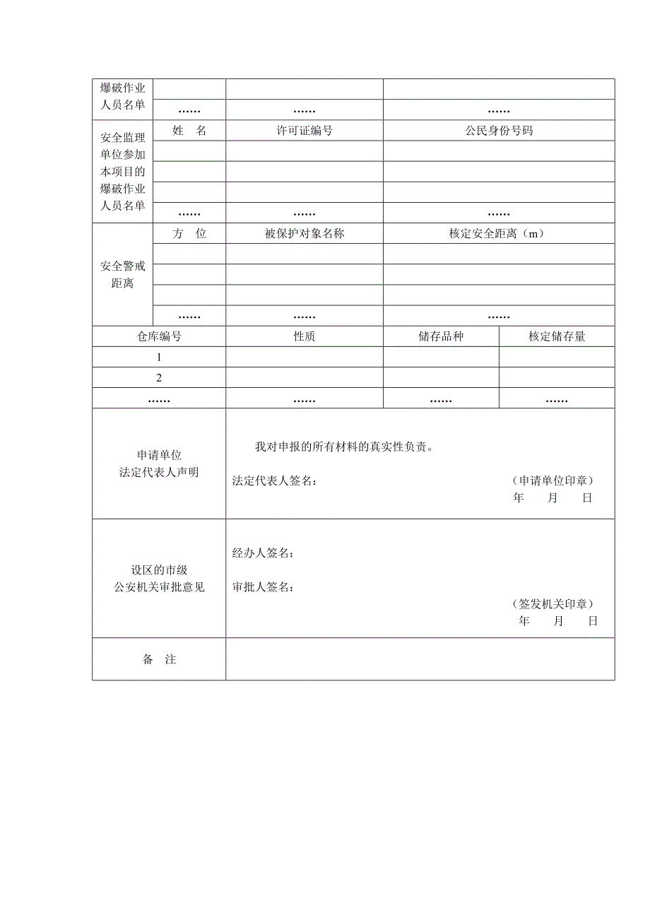 爆破作业项目许可审批表新样本.doc_第2页