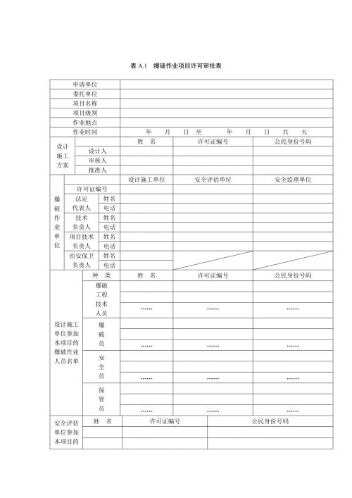 爆破作业项目许可审批表新样本.doc