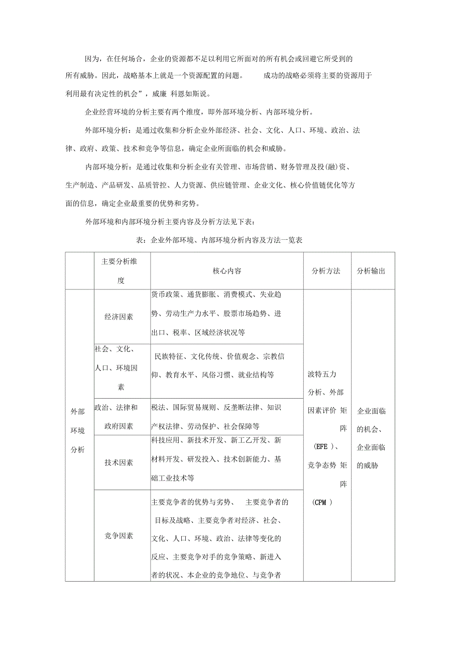 战略管理六步法.doc_第3页