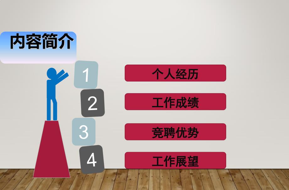 护士晋升竞聘PPT课件.ppt_第2页