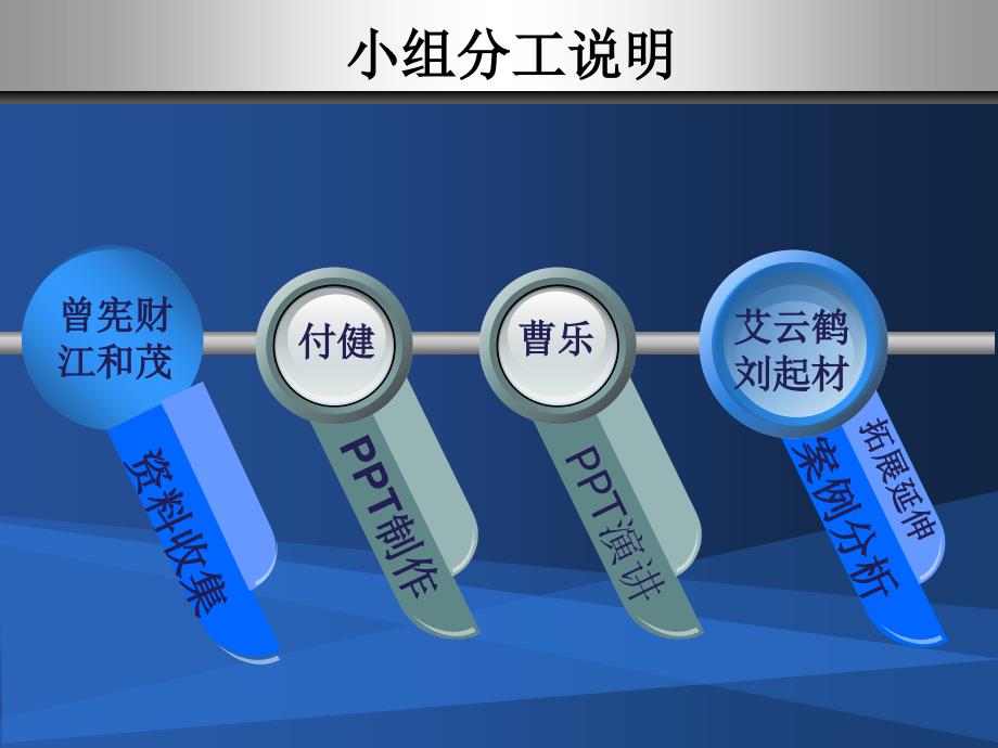 明娟和阿苏之间的矛盾案例分析课件.ppt_第2页