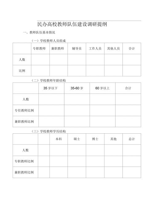 民办高校教师队伍建设调研提纲.docx