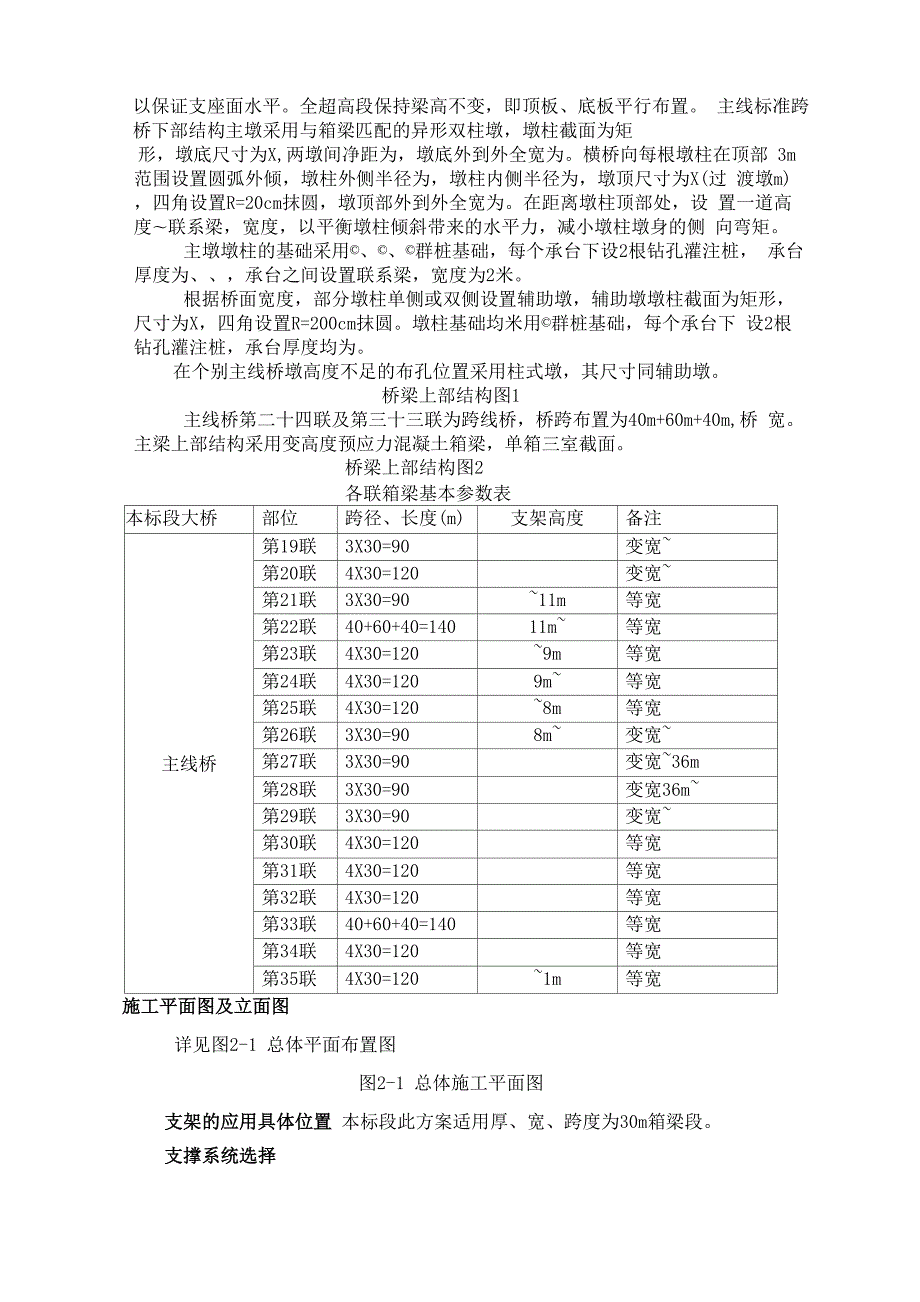 盘扣式支架专项施工方案.docx_第3页