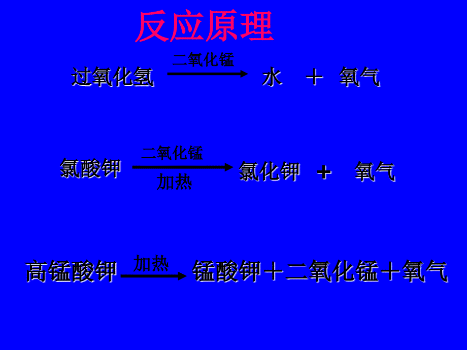 氧气的实验室制取与性质课件.ppt_第2页