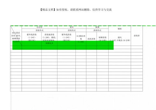 幼儿园活动室寝室被褥消毒记录表.doc